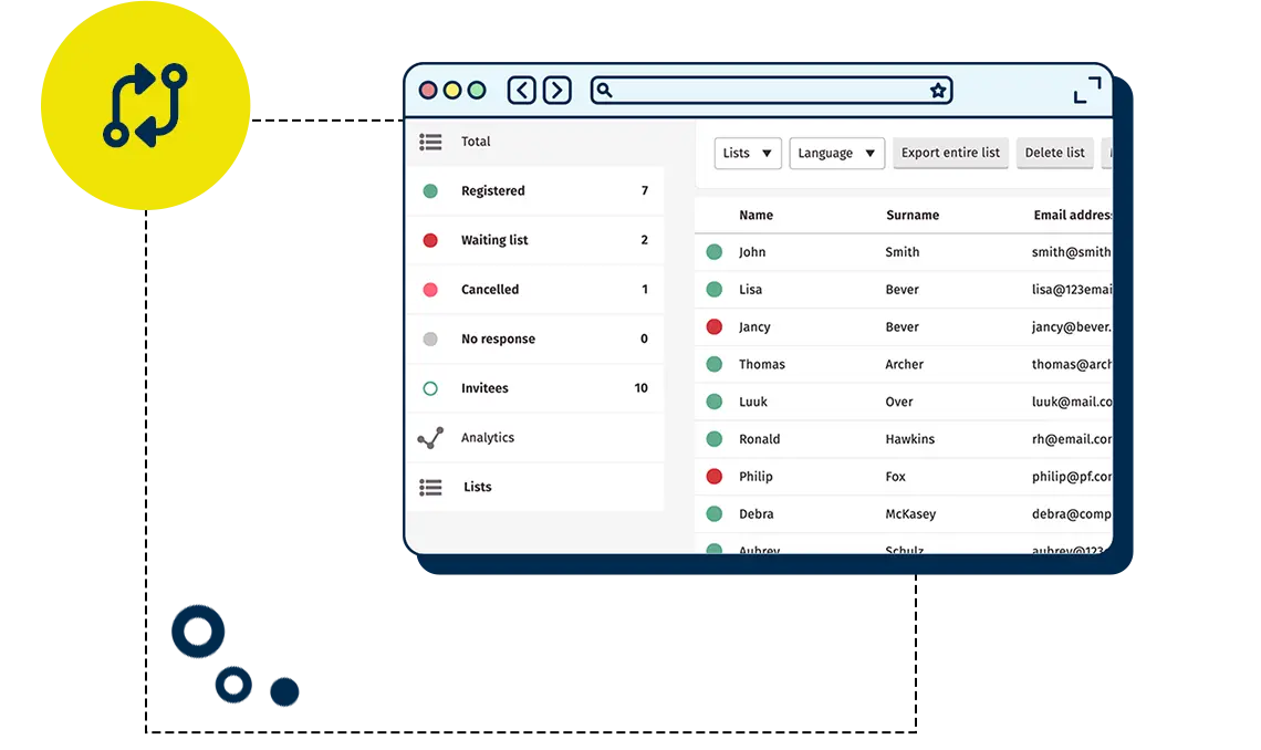 Get full visibility on registrations and attendees