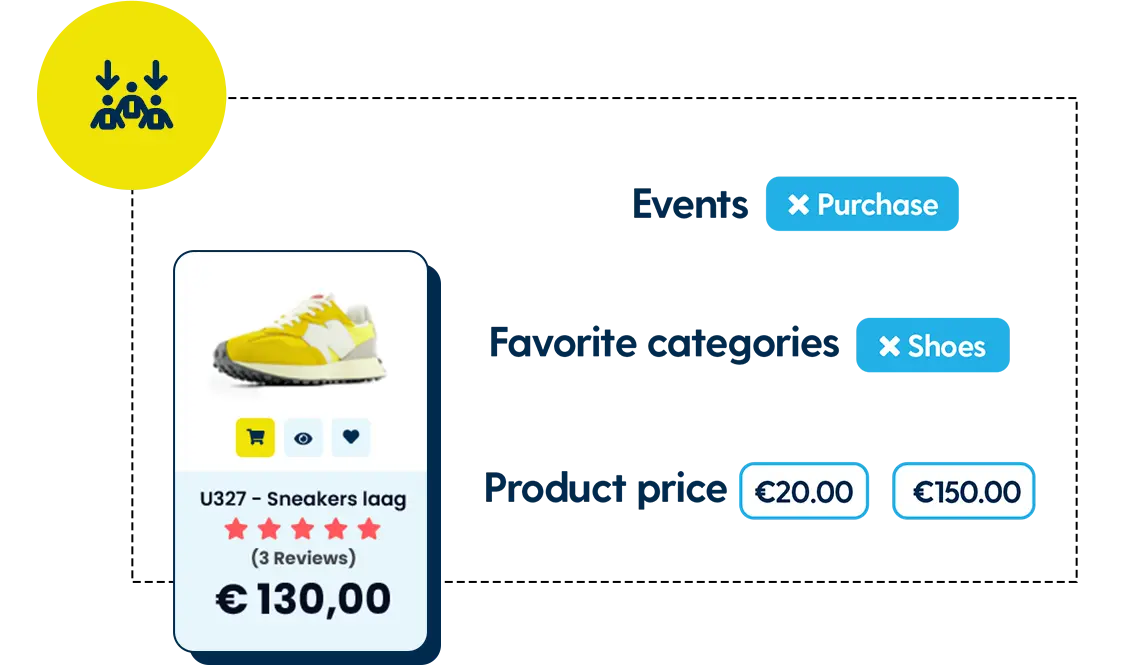 Segment on real behaviour