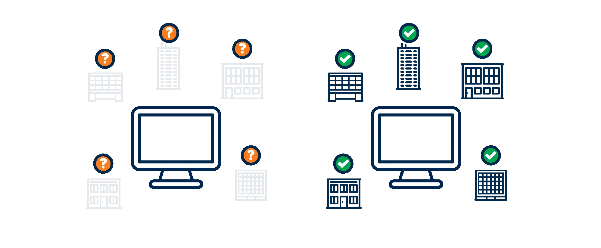 Graphic display of the difference between a website without a lead management tool versus one with lead tracking.