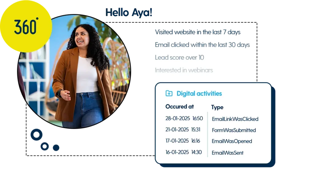 CRM dashboard showing customer profiles and sales pipeline