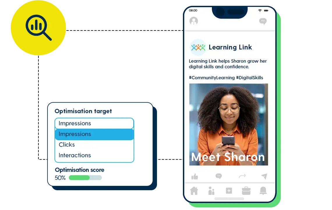 Get more from every post