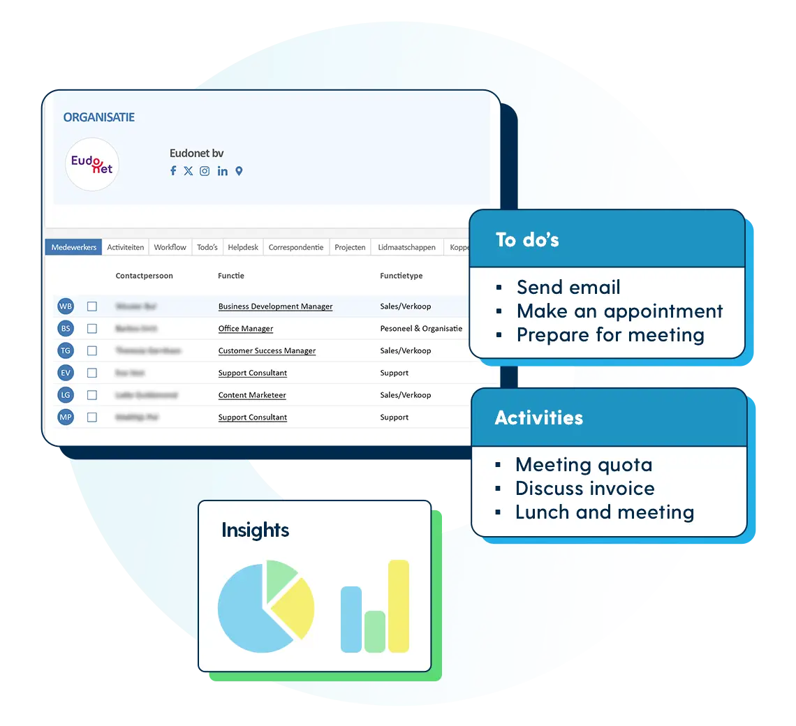Automatic follow-ups