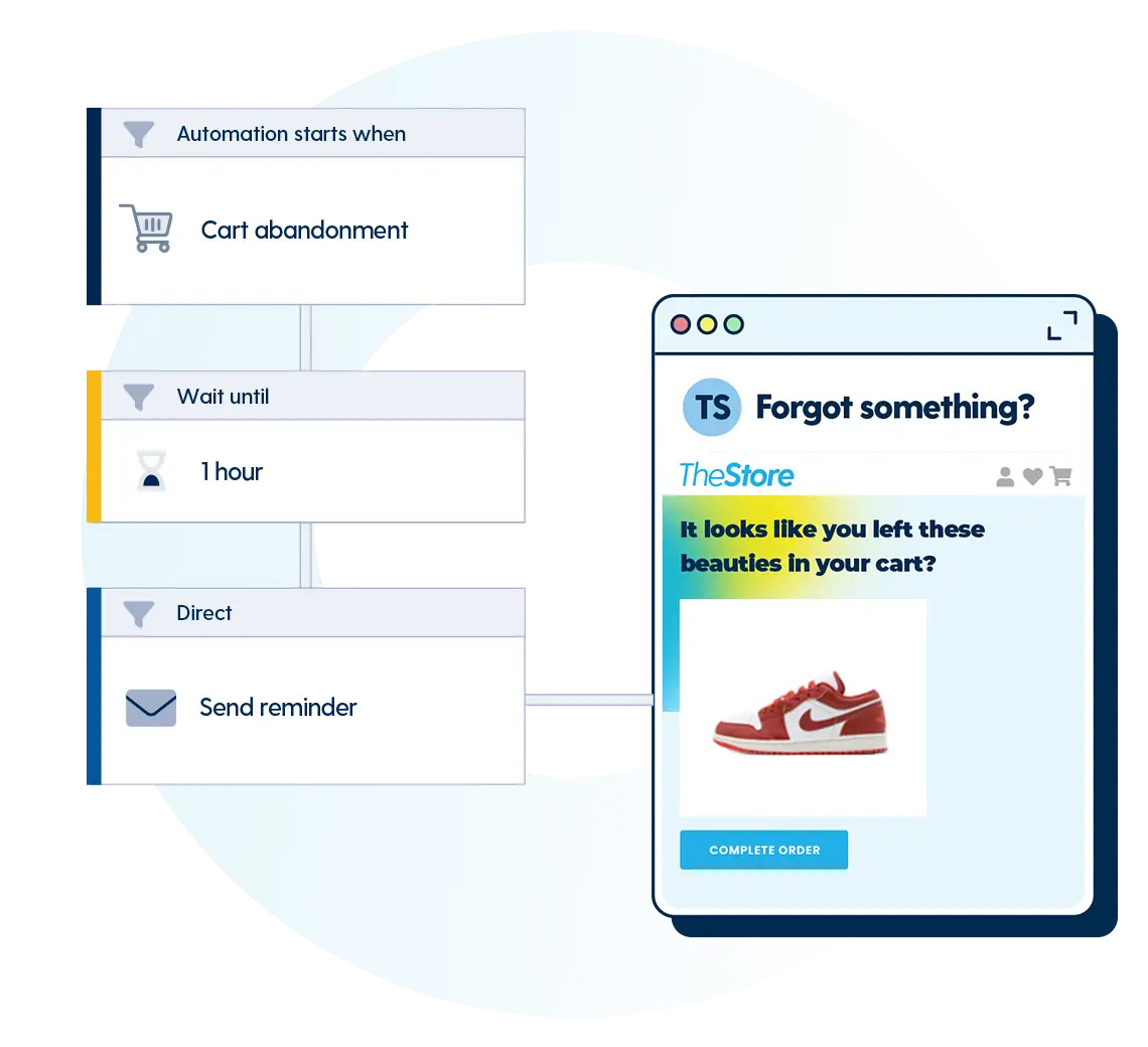 Email campaigns set on autopilot
