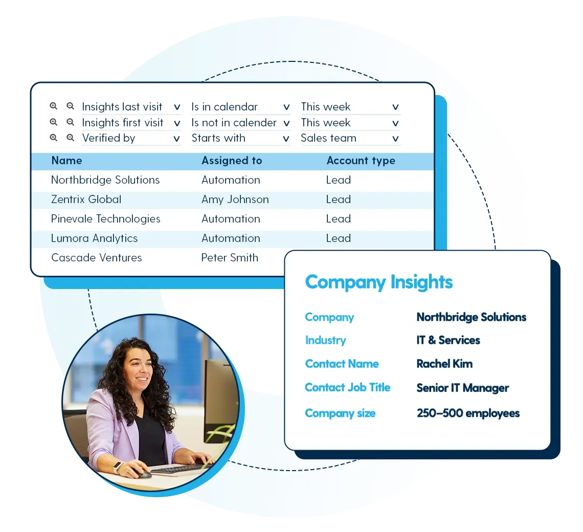 Identify those visiting your website
